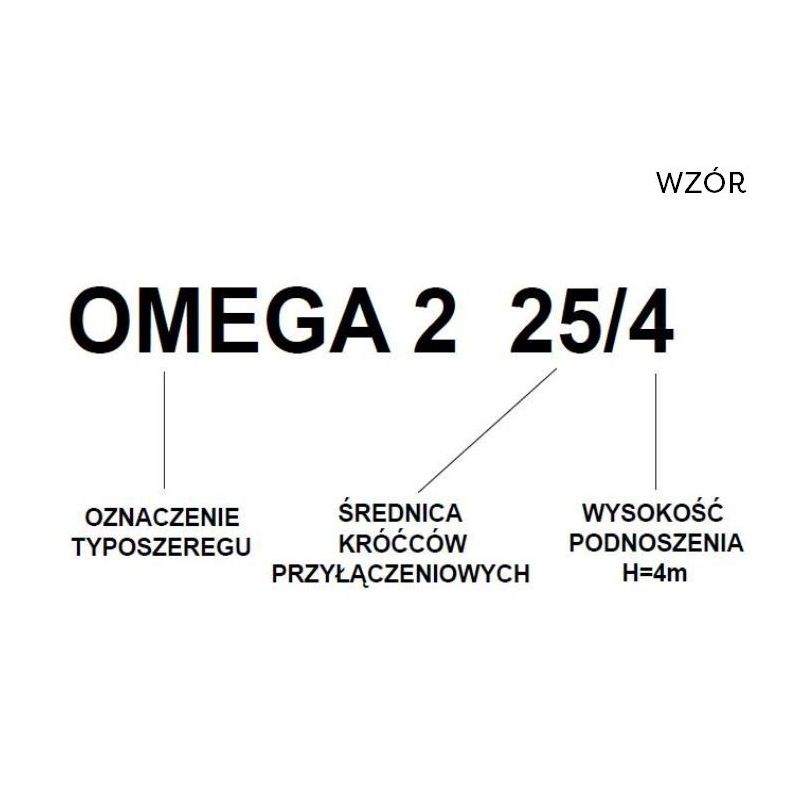 OMEGA2 32-60/180 Auto pompa c.o. - obrazek 3